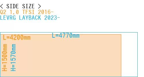 #Q2 1.0 TFSI 2016- + LEVRG LAYBACK 2023-